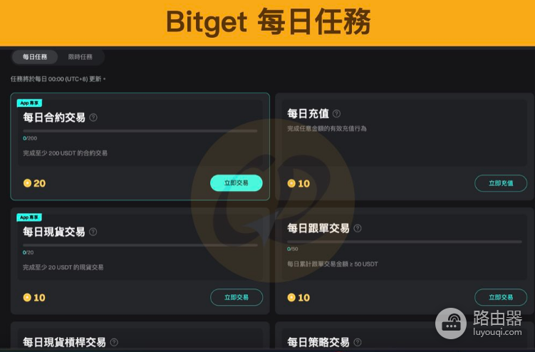 Bitget福利金是什么? 如何获取Bitget福利金?
