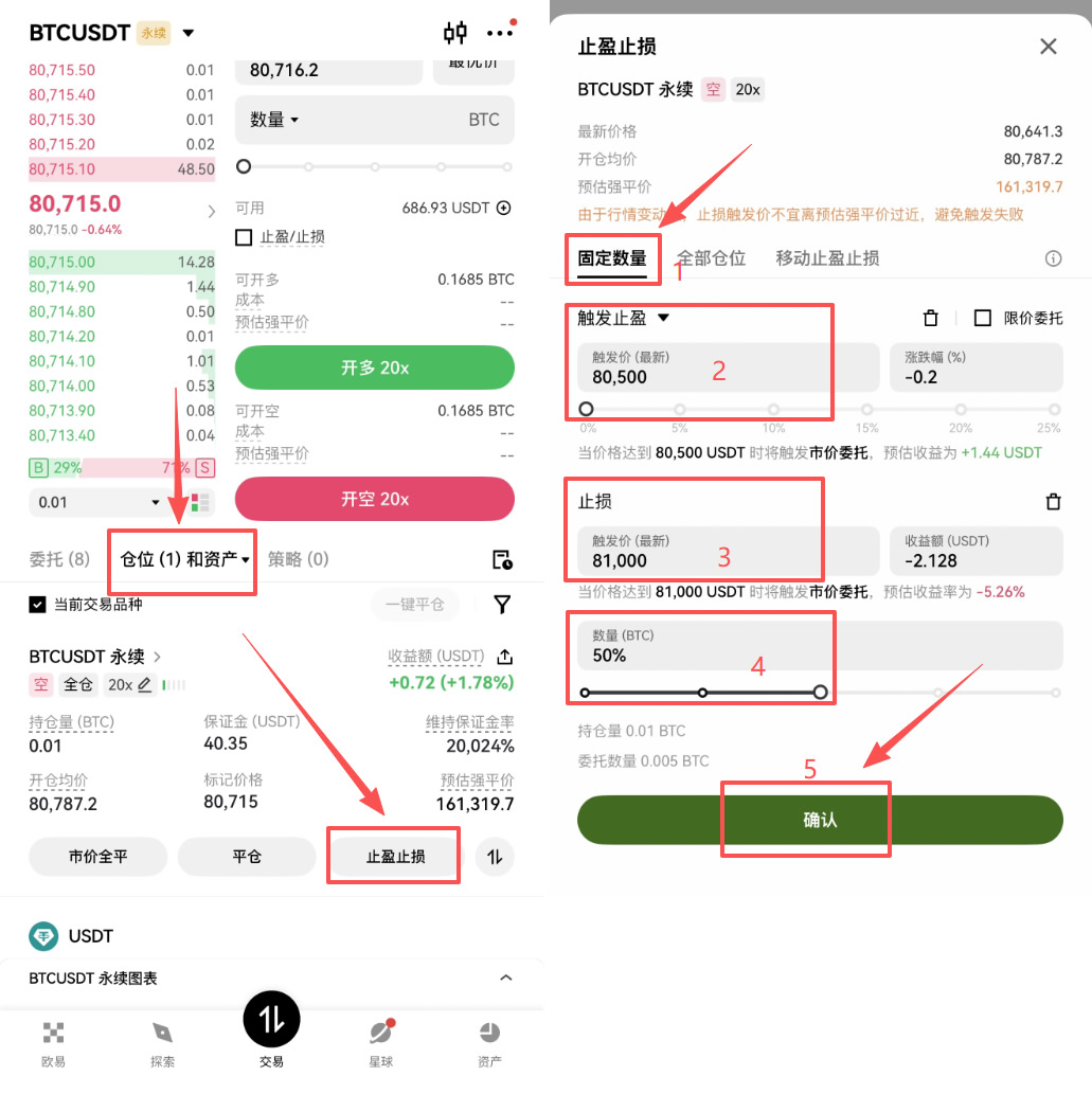 双向止盈止损单是什么?新手合约交易必备风控教程