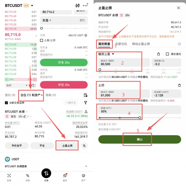 双向止盈止损单是什么?新手合约交易必备风控教程
