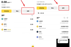 Binance资金账户里的USDT为什么不能买BTC？现货账户和资金账户区别介绍
