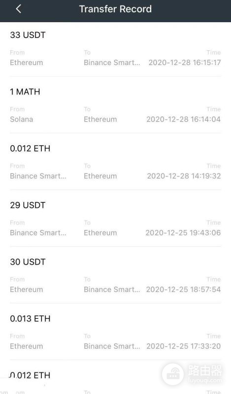 USDT跨链转账多久能到账?USDT跨链失败后如何处理
