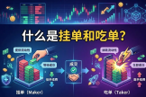 挂单(Maker)和吃单(Taker)是什么？Post-Only帮交易者减少磨损