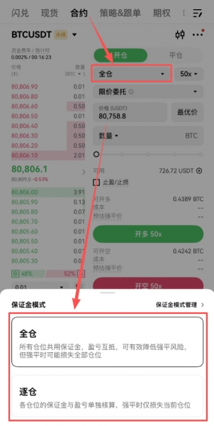 双向止盈止损单是什么?新手合约交易必备风控教程