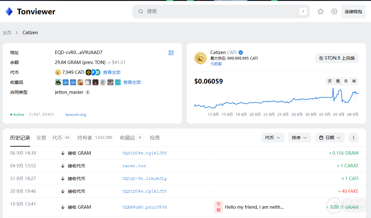 CATI币是什么?Catizen合约地址+最方便买入方式