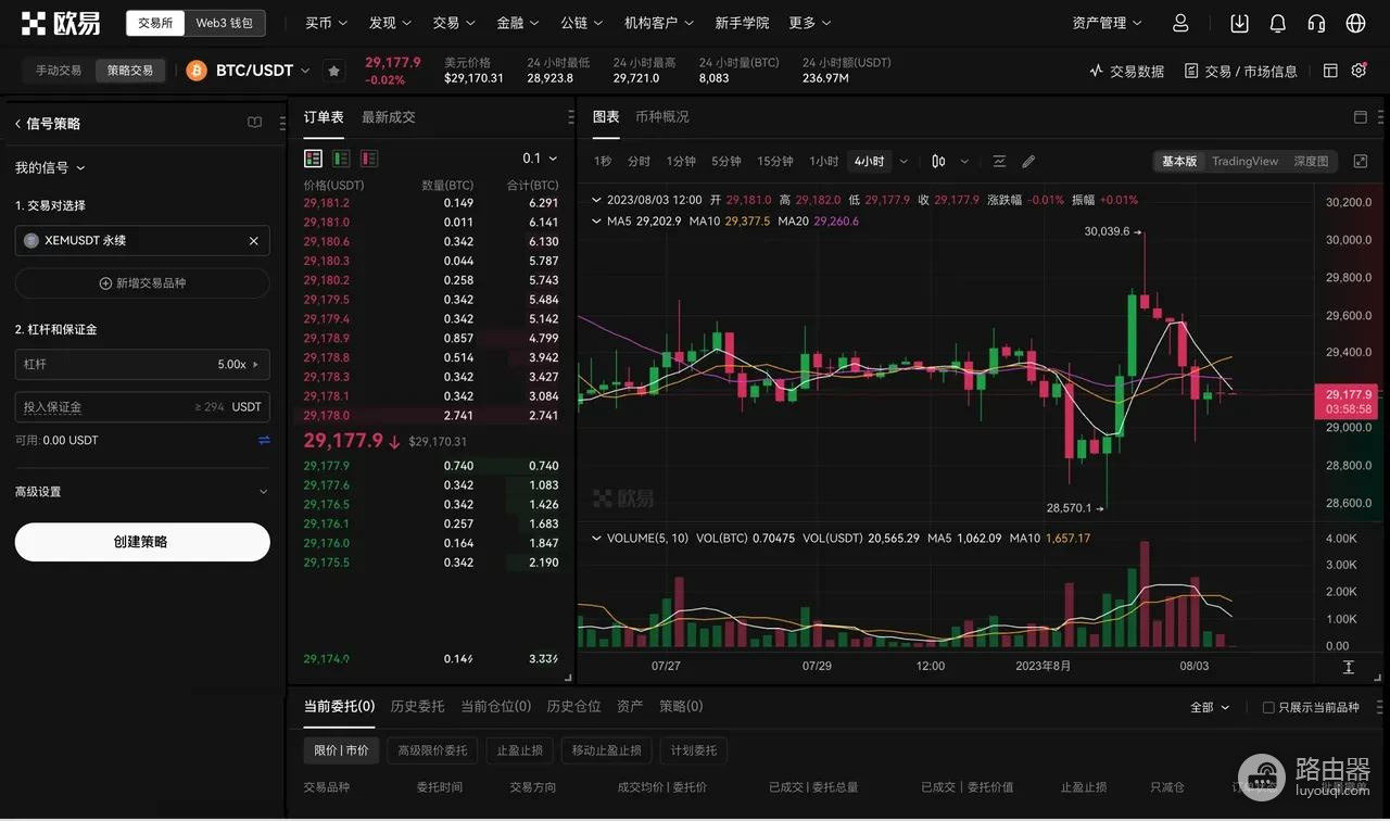 TradingView警报如何与okx交易平台信号策略联动？