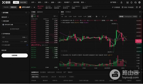 TradingView警报如何与okx交易平台信号策略联动？