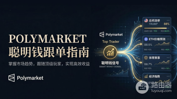 Polymarket聪明钱跟单指南:如何识别并跟随真正的高胜率玩家(附分析网址)