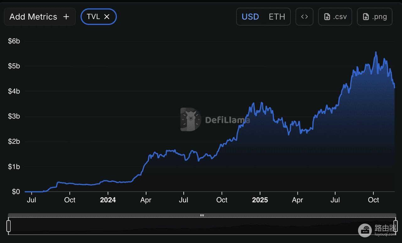 Base生态中的$JESSE是什么?迷因与社群代币如何结合