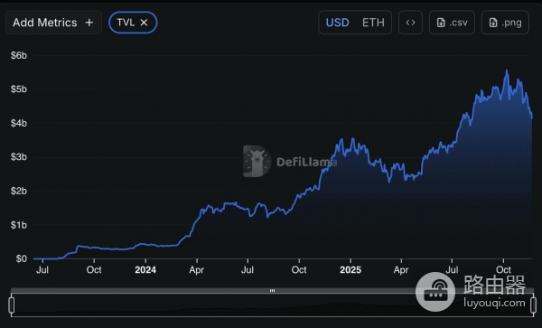 Base生态中的$JESSE是什么?迷因与社群代币如何结合