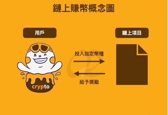 OKX链上赚币怎么玩?用OKX赚链上奖励的全流程