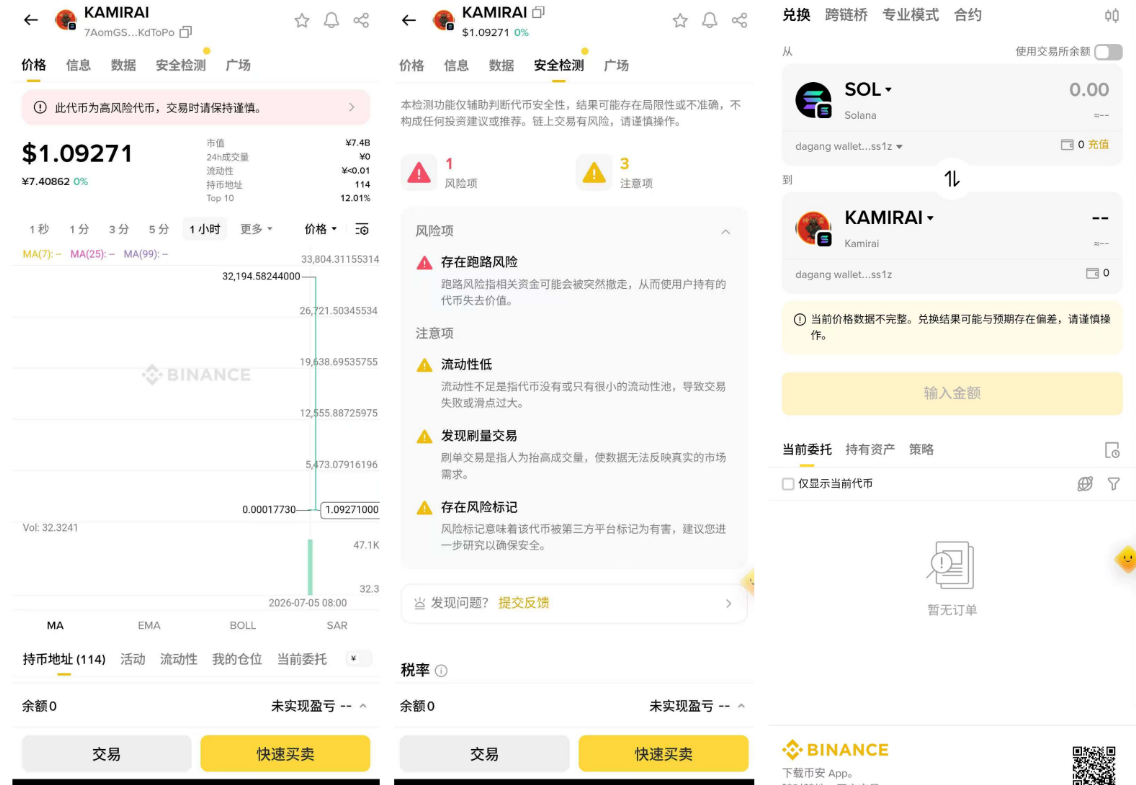 Kamirai(KAMIRAI)新币为什么被关注?BNB链AI和Meme项目风险核验
