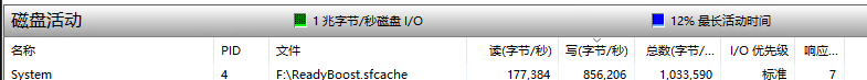 win11磁盘属性没有readyboost选项怎么办?无法删除加速文件解决教程