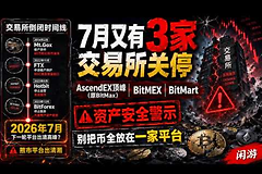 2026交易所批量关停、BitMEX关停、币圈熊市见底了吗？
