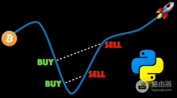如何利用网格交易提升你的投资效率？网格交易与手动交易哪个更适合你？