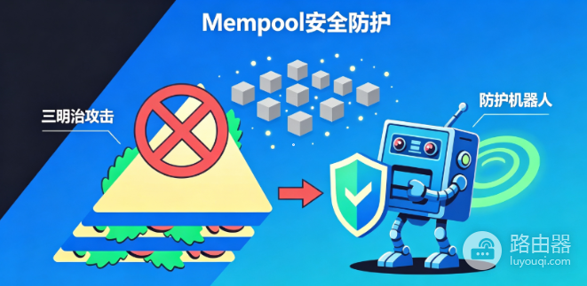 加密内存池能防止夹心攻击吗?加密mempool还能被抢跑吗