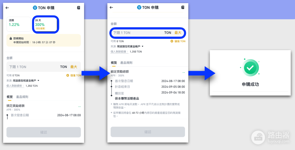 币安超级赚币Super Earn是什么? 币安超级赚币Super Earn操作教程