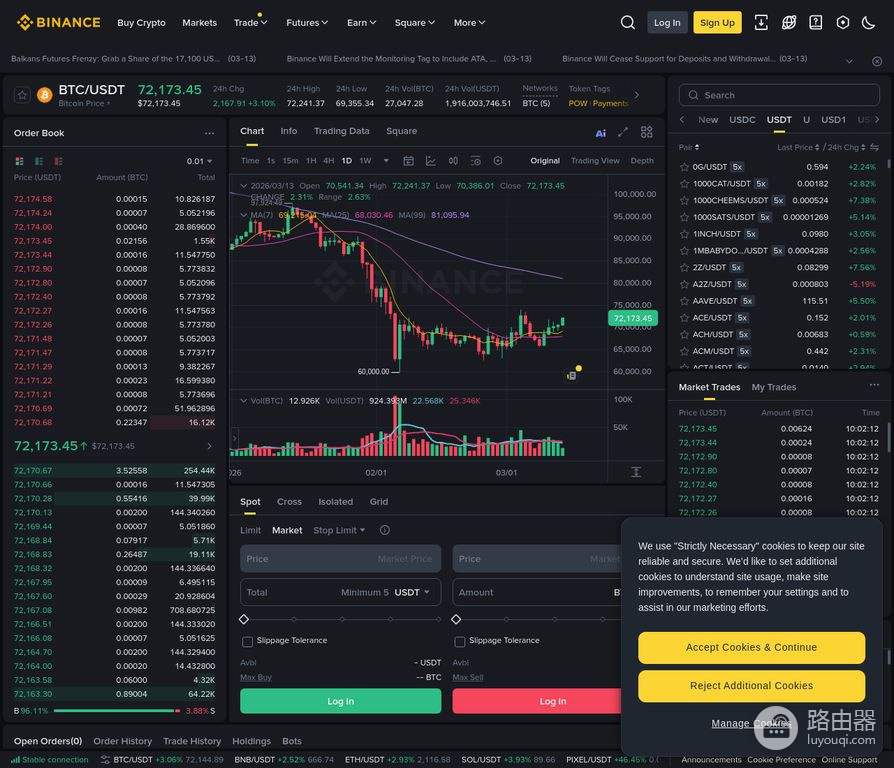别被“免费买BTC”骗了!真实费用对比:Binance与Uniswap谁最省?