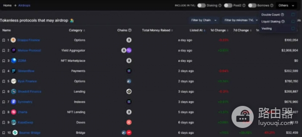 DefiLlama工具是查询什么的?如何利用DefiLlama挖掘Defi投资机会?