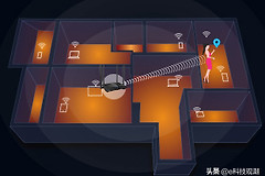 怎么挪wifi(让网速起飞，如何提升WiFi网络信号？)