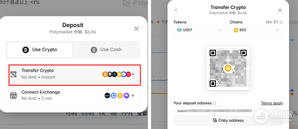 Polymarket怎么入金和下注？新手完整操作教程