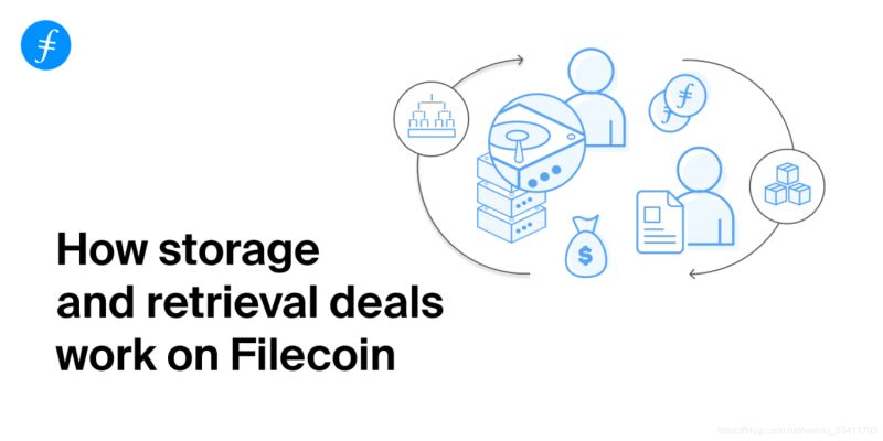 Filecoin怎么挖矿存储?Filecoin存储与检索交易