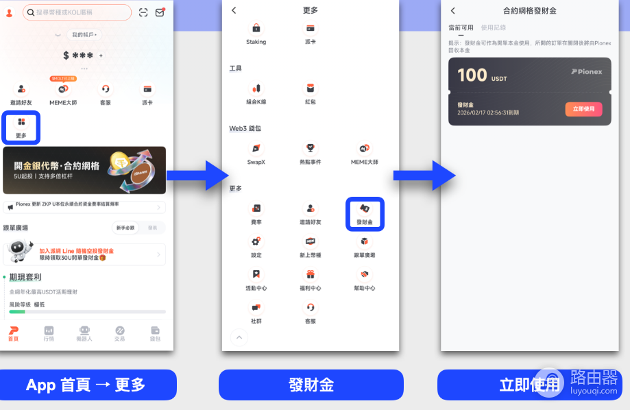 派网合约网格发财金是什么? 如何使用派网合约网格发财金?