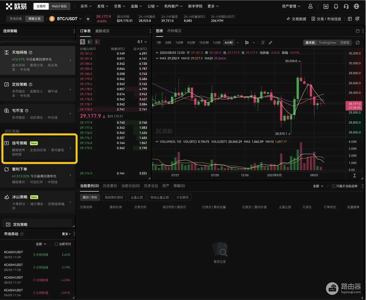 TradingView警报如何与okx交易平台信号策略联动？