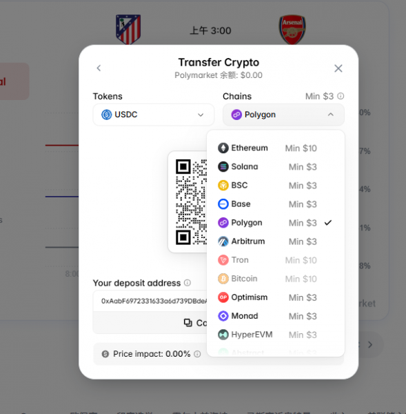 Polymarket零基础入门：币an充值USDC+NBA预测投注实战教程