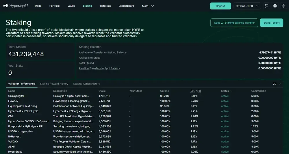 Hyperliquid对比毕安，永续合约、手续费、安全性
