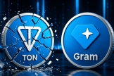 TON币正式改名Gram，MTONGA七步计划拆解