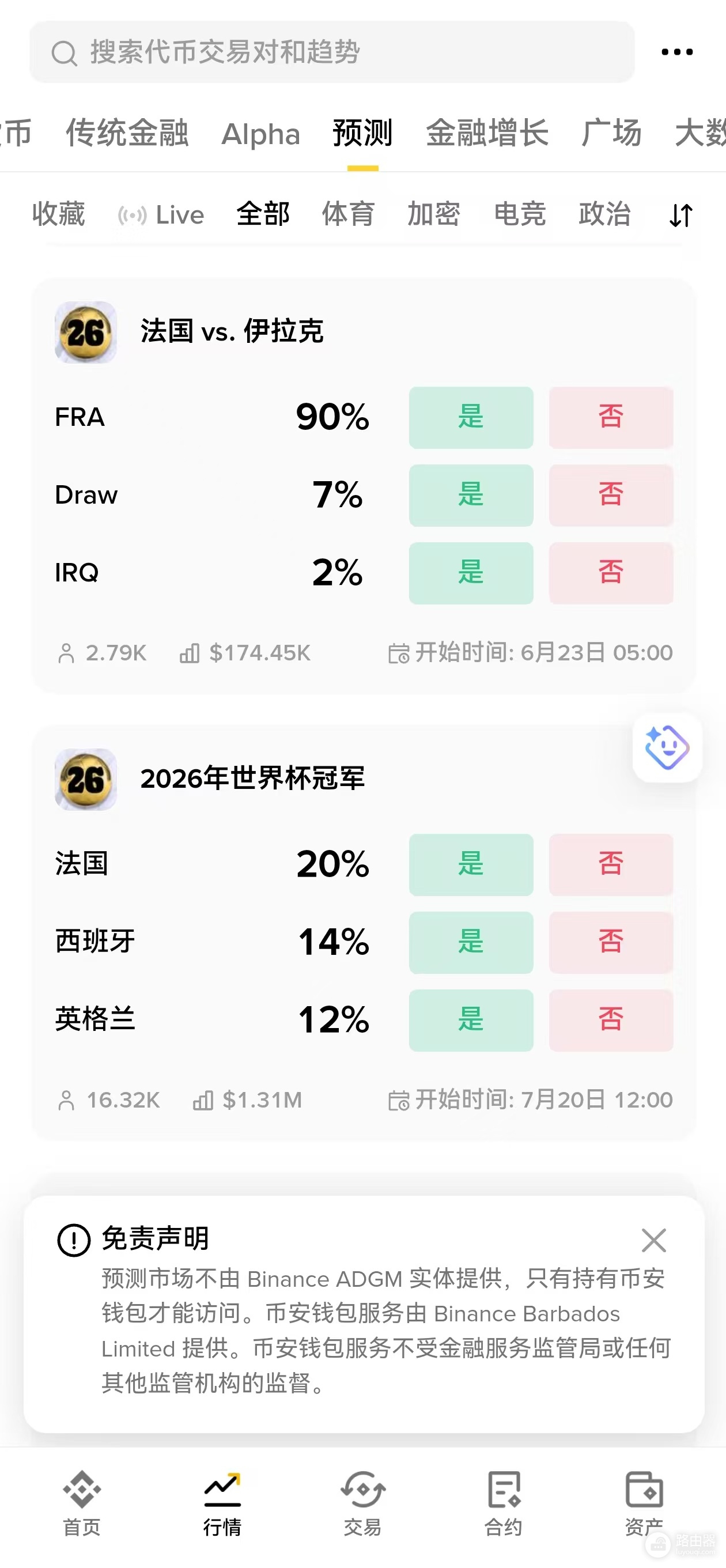 B安预测市场哪些地区能用,国内用户参与的具体教程