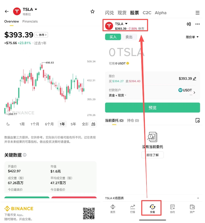 富途老虎买卖美股怎么选?币安买美股入口和券商账户有什么区别