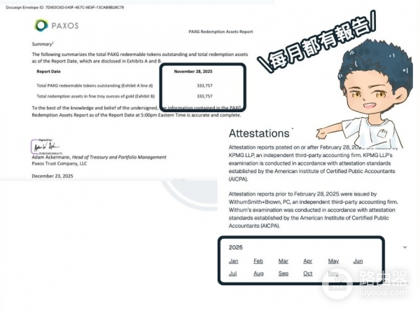 PAXG币链上黄金是什么?PAXG如何把黄金带入区块链体系?