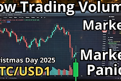 比特币圣诞节“闪崩”的真实情况是什么？什么是USD1？