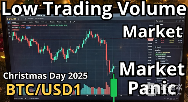 比特币圣诞节“闪崩”的真实情况是什么？什么是USD1？