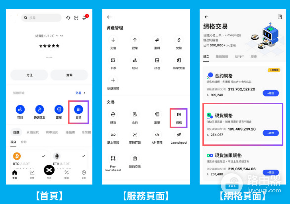 BingX网格交易参数如何设置? BingX网格交易参数设置心得