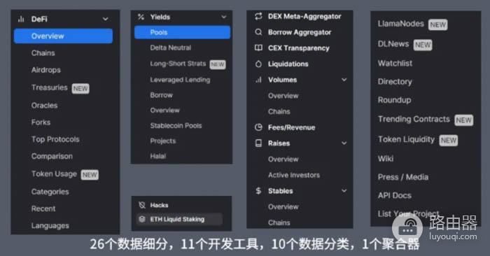 DefiLlama工具是查询什么的?如何利用DefiLlama挖掘Defi投资机会?