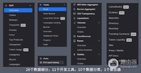 DefiLlama工具是查询什么的?如何利用DefiLlama挖掘Defi投资机会?