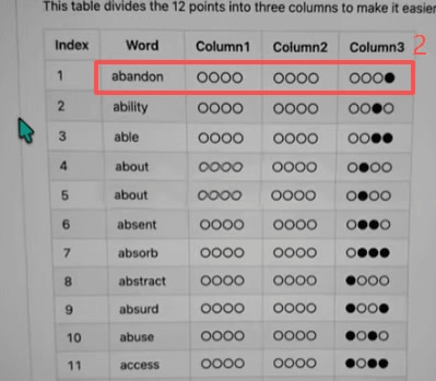 助记词怎么做金属备份？钢板打孔实操教程