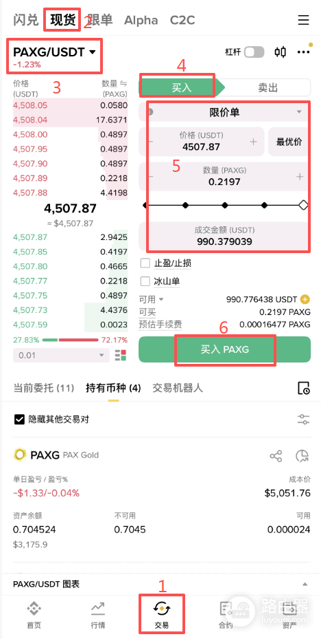 数字黄金PAXG入门指南,新手如何买