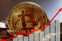 比特币是不是纯投机？从搜索看比特币认可度