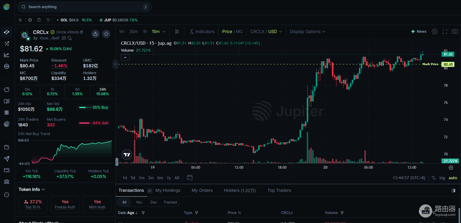 Jupiter官网访问地址是什么?木星官方入口网址