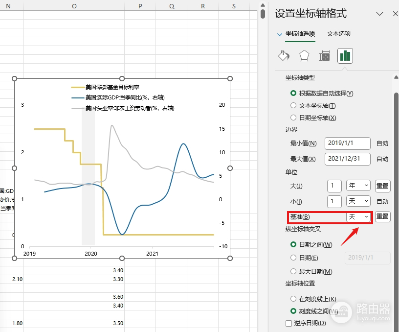 excel图表线条与数据不匹配怎么办?日期坐标轴修复教程
