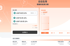 HOYA BIT交易所的日日生币是什么? 如何参与HOYA BIT交易所的日日生币?