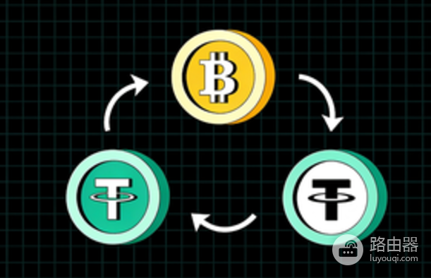 BTC基差套利是什么?比特币期货升水、贴水与盈利原理