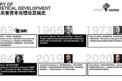 超越股东至上：DAO中的利益相关者资本论