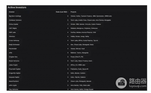 DefiLlama工具是查询什么的?如何利用DefiLlama挖掘Defi投资机会?