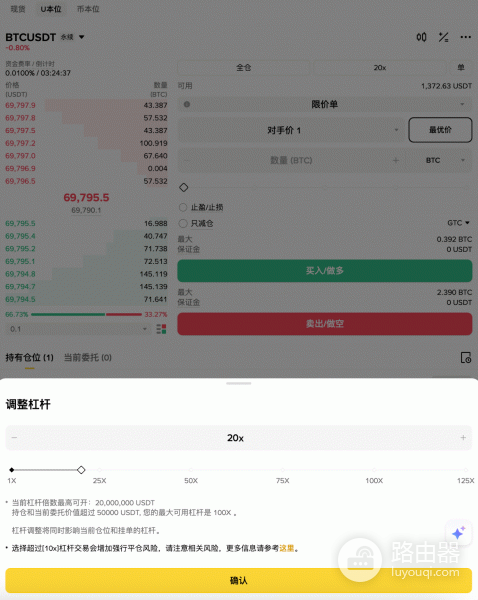 合约交易怎么避免爆仓？新手一定要避免这些坑