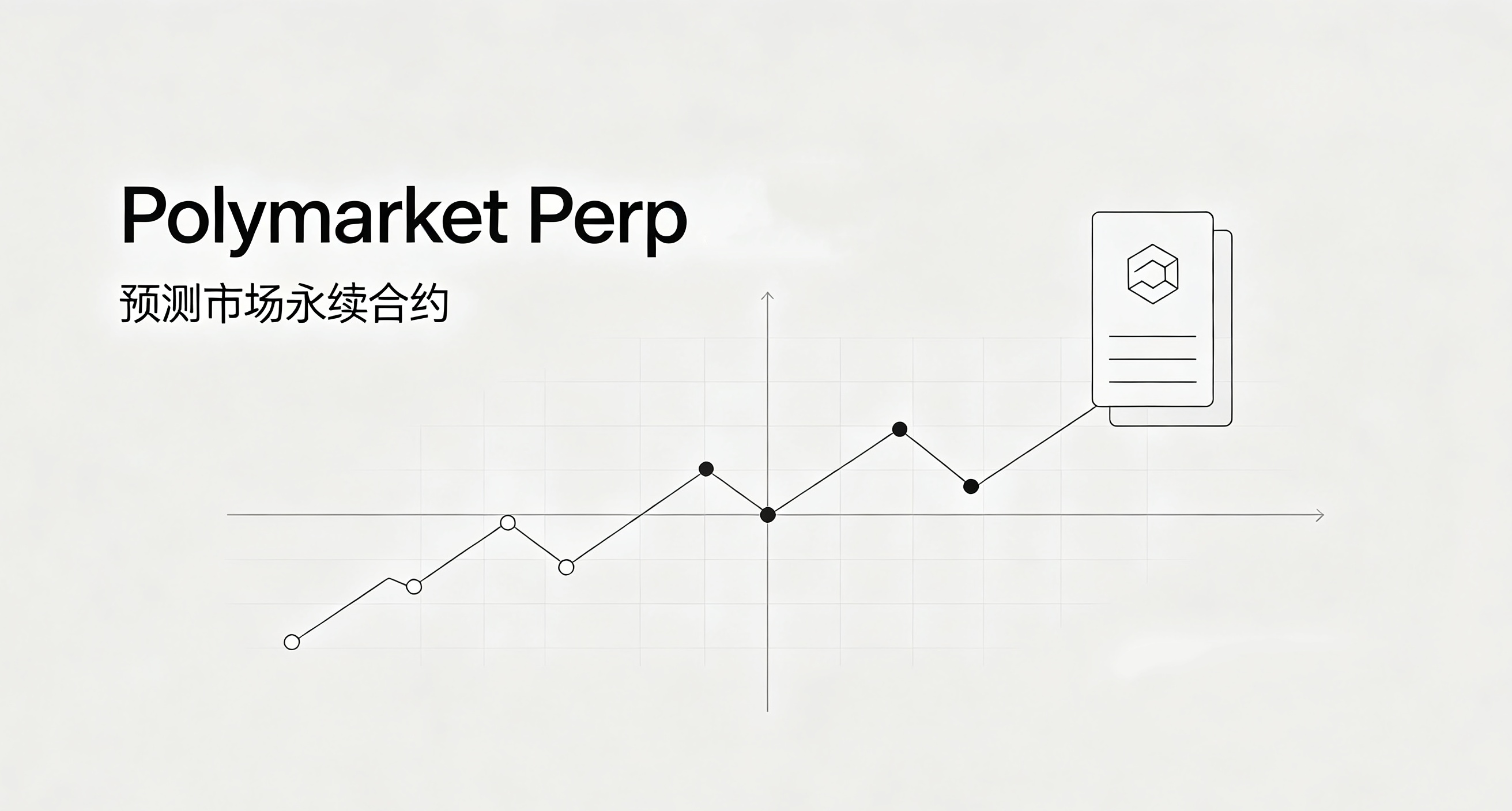 Polymarket Perp交易全解析,和交易所永续合约有什么区别?