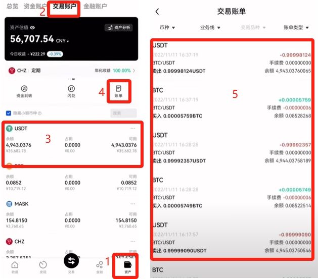 欧意（OKX）现货买卖新手实操指南，新手必看！